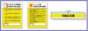 作業主任者職務表示板