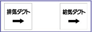 ダクト表示板矢印付